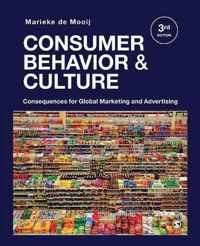 Consumer Behavior and Culture