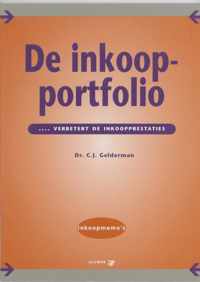 De Inkoopportfolio