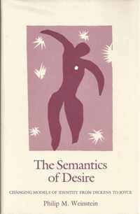 Semantics of Desire