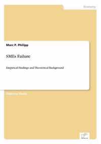 SMEs Failure