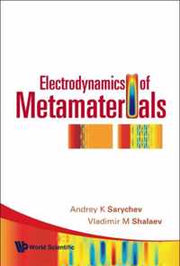 Electrodynamics Of Metamaterials