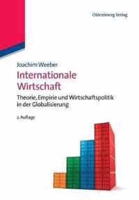 Internationale Wirtschaft