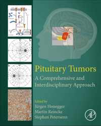 Pituitary Tumors