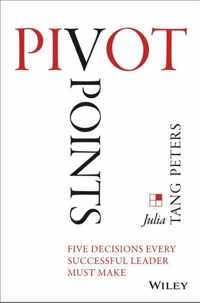 Pivot Points