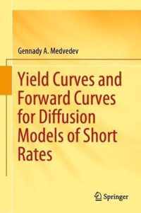 Yield Curves and Forward Curves for Diffusion Models of Short Rates