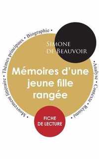 Fiche de lecture Memoires d'une jeune fille rangee (Etude integrale)