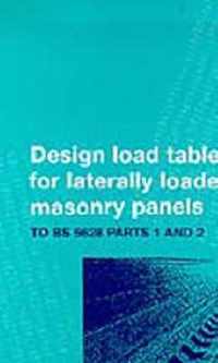 Design Tables for Reinforced Laterally Loaded Masonry Panels
