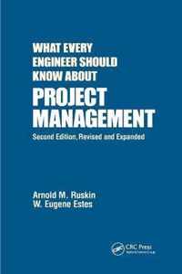 What Every Engineer Should Know About Project Management