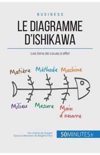 Le diagramme d'Ishikawa