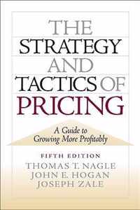 Strategy and Tactics of Pri