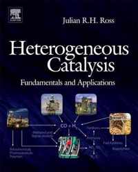 Heterogeneous Catalysis