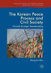 The Korean Peace Process and Civil Society