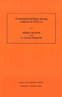 Commensurabilities among Lattices in PU (1,n). (AM-132), Volume 132