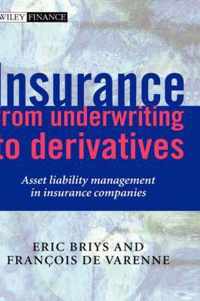 Insurance: From Underwriting to Derivatives