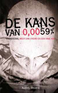 De kans van 0,0059%