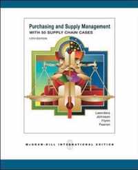 Purchasing Supply Management