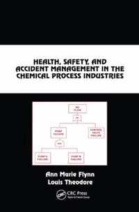 Health, Safety, and Accident Management in the Chemical Process Industries