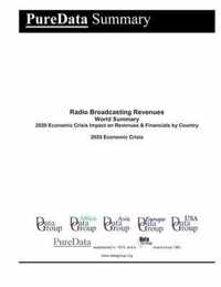 Radio Broadcasting Revenues World Summary