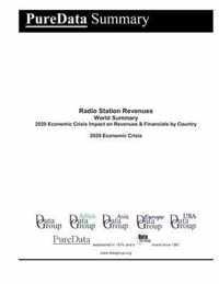 Radio Station Revenues World Summary
