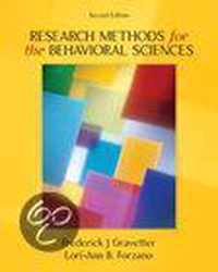 Research Methods For The Behavioral Sciences