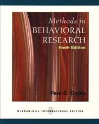 Methods In Behavioral Research