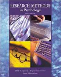 Research Methods in Psychology