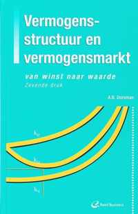 Vermogensstructuur en Vermogensmarkt