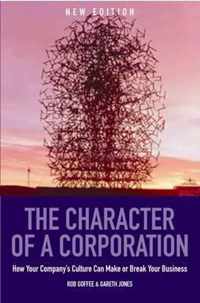 Character Of A Corporation