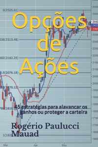 Opcoes de Acoes