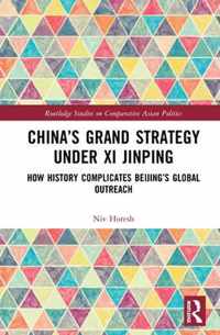 China's Grand Strategy Under Xi Jinping