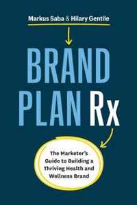 Brand Plan Rx