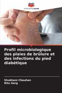 Profil microbiologique des plaies de brulure et des infections du pied diabetique