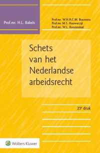 Schets van het Nederlandse arbeidsrecht