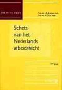 Schets van het Nederlandse arbeidsrecht