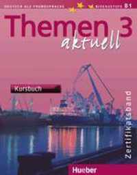 Themen Aktuell