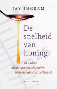 Snelheid Van Honing