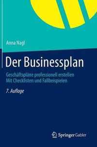 Der Businessplan