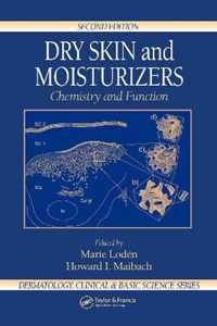 Dry Skin and Moisturizers