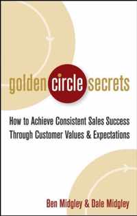 Golden Circle Secrets