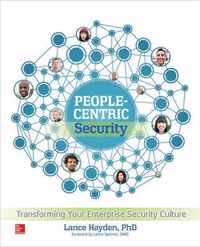 People Centric Security