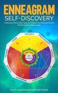 Enneagram Self-Discovery