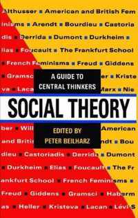 Social Theory