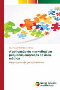 A aplicacao do marketing em pequenas empresas da area medica