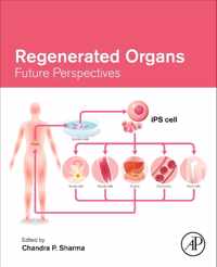 Regenerated Organs