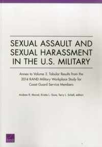 Sexual Assault and Sexual Harassment in the U.S. Military