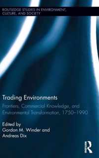 Trading Environments