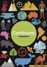 Continents