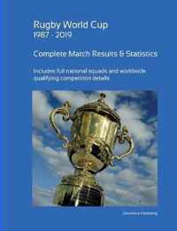 Rugby World Cup 1987 - 2019