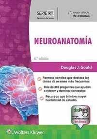 Serie Revisión de Temas. Neuroanatomía