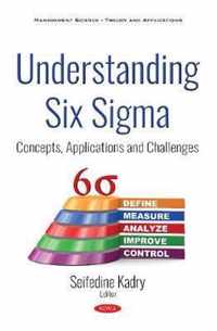 Understanding Six Sigma